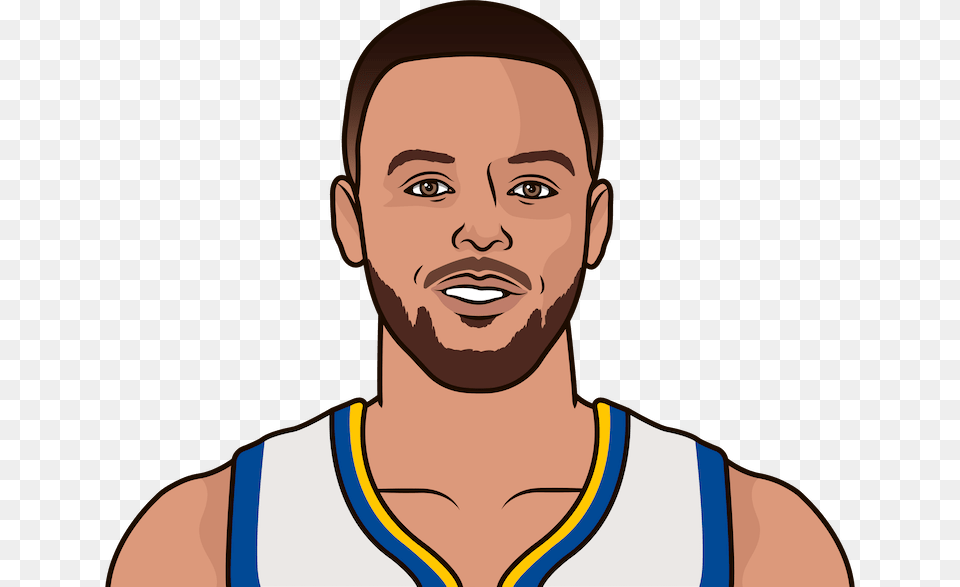 The Golden State Warriors Are Without Stephen Curry Since, Adult, Photography, Person, Neck Free Png