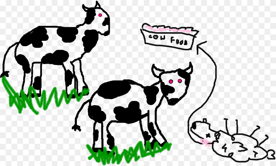 The Government Promises To Give You Two Cows If You Feudalism Two Cows, Green Free Transparent Png