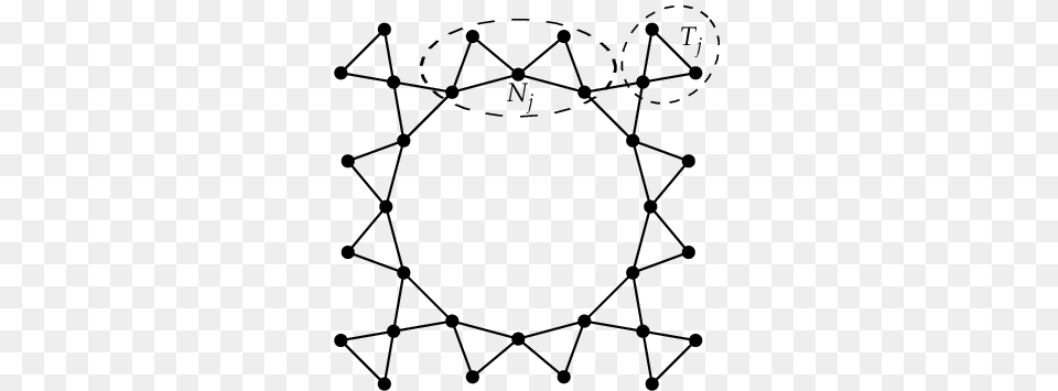 The Graph G Circle, Bow, Weapon, Network, Accessories Free Png