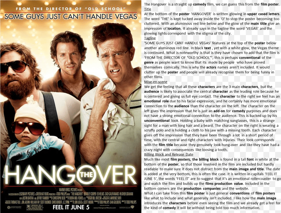 The Hangover Hangover Poster, Accessories, Sunglasses, Advertisement, Person Free Png Download
