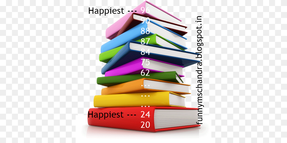 The Happiest People In A Class Are Highest And 2nd Education Books, Book, Publication Png