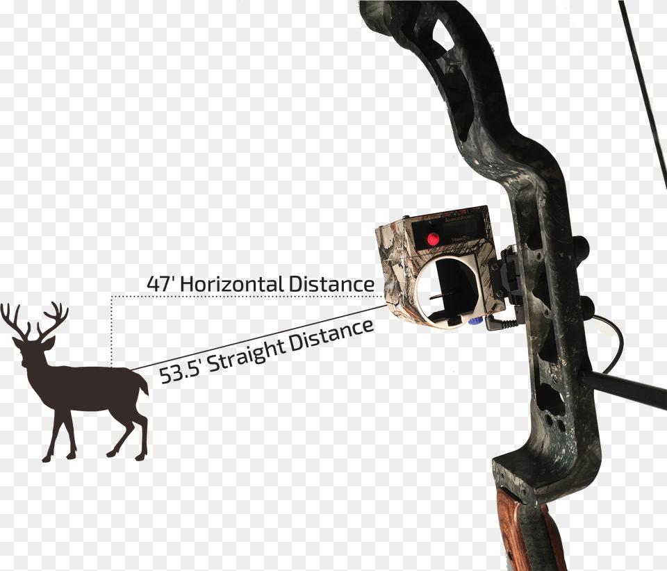 The Hawkeye Single Pin Bow Sight With Integrated Laseriq Jetty Home 39deer Woodland39 Painting Print, Animal, Deer, Firearm, Mammal Free Png