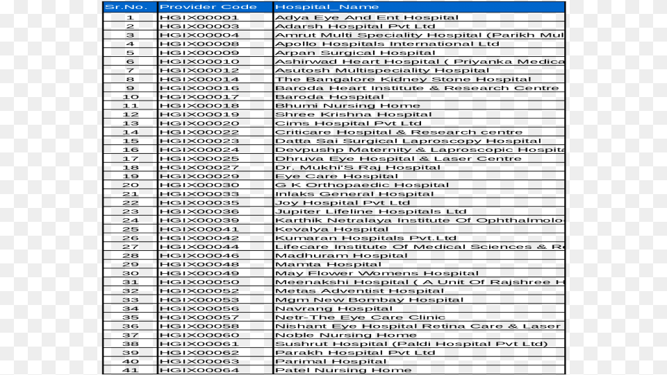 The Healing Touch Eye Centre D8 Vikas Puri Document Png