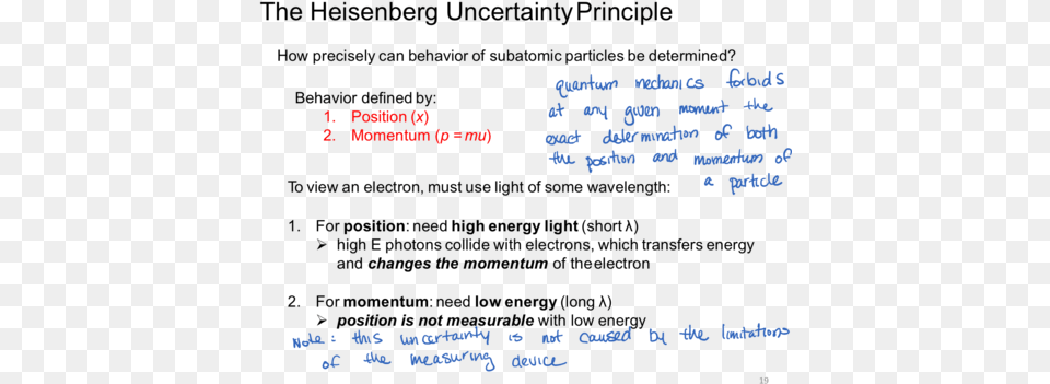 The Heisenberg Uncertainty Principle Dot, Text, White Board Free Transparent Png