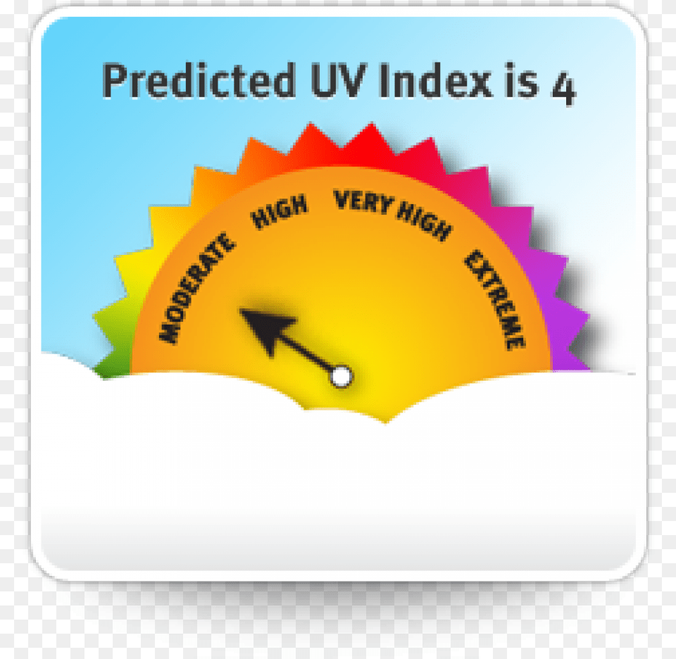 The Higher The Uv Index Level The Greater The Strength, Logo, Text Png Image