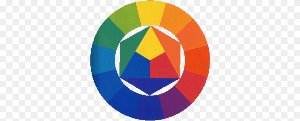 The Hipster Logo Design Guide Http 12 Step Colour Wheel, Art, Disk Png