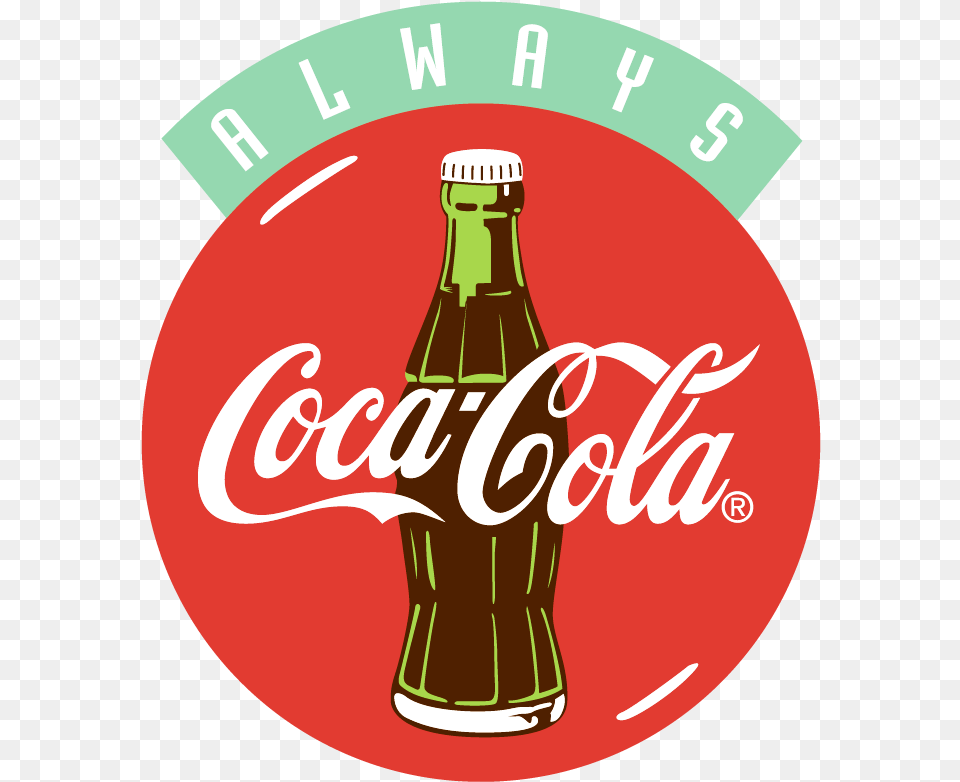 The History Of Coca Coca Cola, Beverage, Coke, Soda, Food Free Png Download