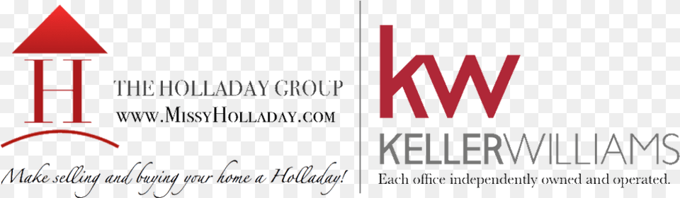 The Holladay Group At Keller Williams Keller Williams Logo Each Office, Text Png