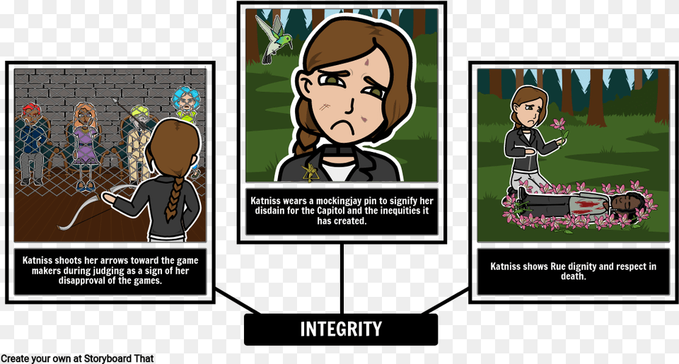 The Hunger Games Theme Storyboard By Beckyharvey Hunger Games Storyboard, Book, Comics, Publication, Baby Png Image
