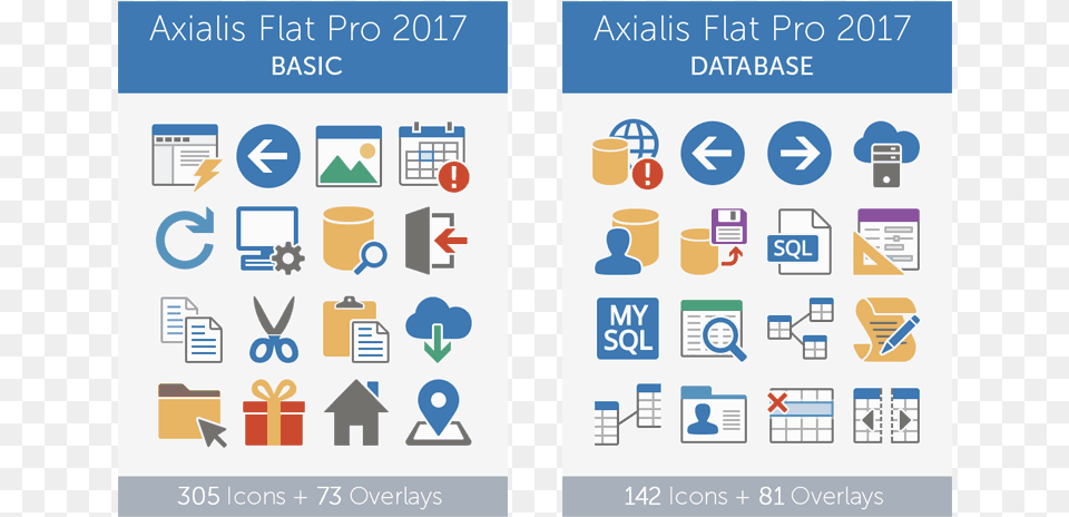 The Icongenerator Database Is Constantly Updated With Avg Antivirus, Symbol, Text, Sign Free Png