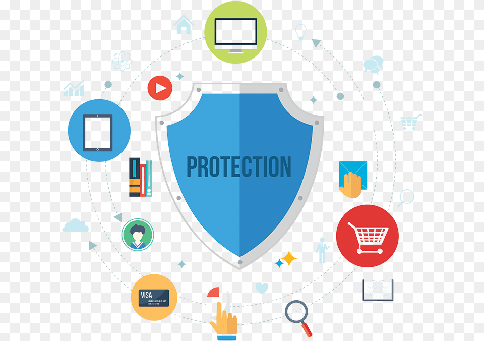 The Importance Of Online Security Within Your Business Network Security Logo, Armor, Shield, Person, Ammunition Free Png Download
