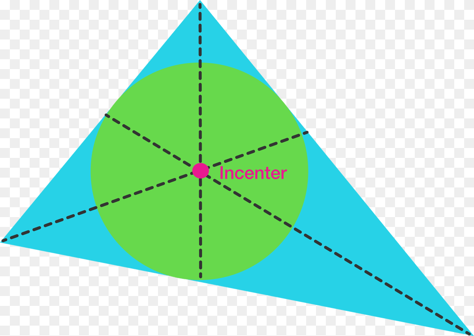 The Incenter Of A Triangle Is The Center Of Its Inscribed If O Is The Incentre Of The Triangle, Animal, Fish, Sea Life, Shark Free Png Download