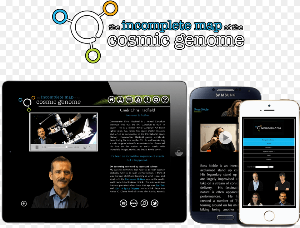 The Incomplete Map Of The Cosmic Genome, Electronics, Phone, Mobile Phone, Adult Free Transparent Png