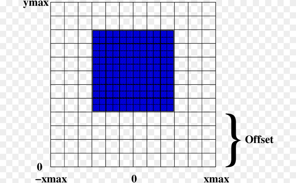 The Inner Blue Grid Represents The Higher Resolution Perler Bead Patterns Pokeball Png