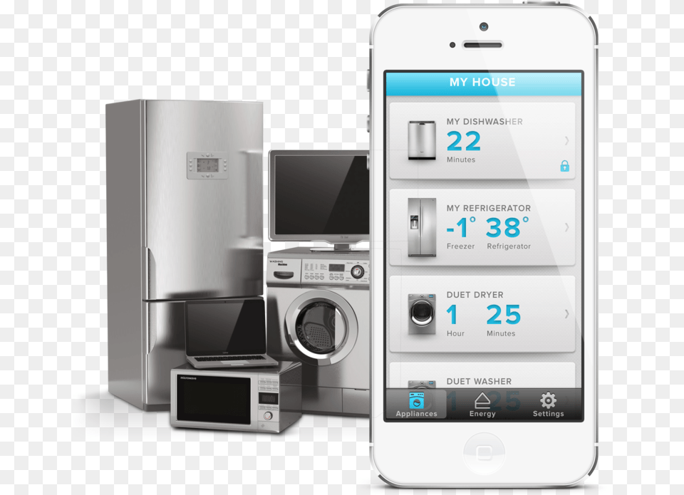 The Intelligent Trend Within Your Home Smart Appliances For Home, Appliance, Washer, Electrical Device, Device Free Png Download