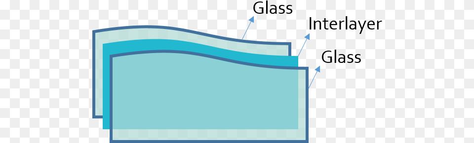 The Interlayer Keeps The Layers Of Glass Bonded Even Diagram, Electronics, Screen Free Transparent Png