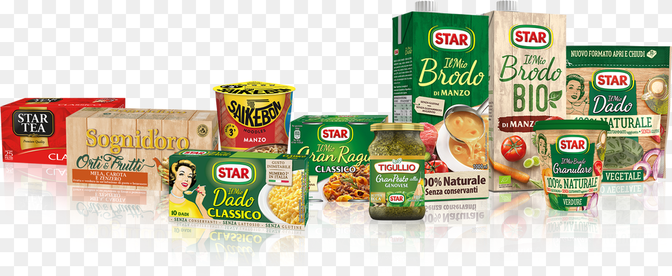 The Italian Food Sector In Most Of The Categories In Convenience Food, Aluminium, Person, Tin, Can Png