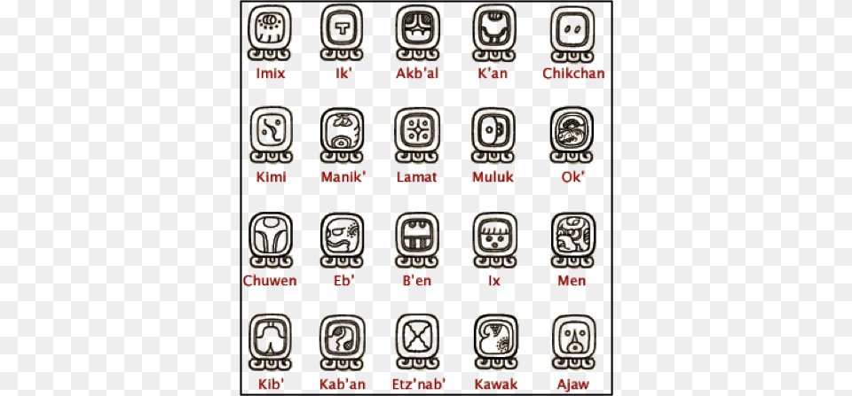 The Jaab39 And Tzolk39in Mayan, Emblem, Symbol, Electronics, Mobile Phone Png