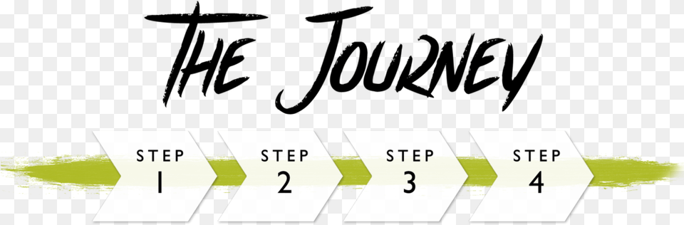 The Journey Portable Network Graphics, Number, Symbol, Text Free Png Download