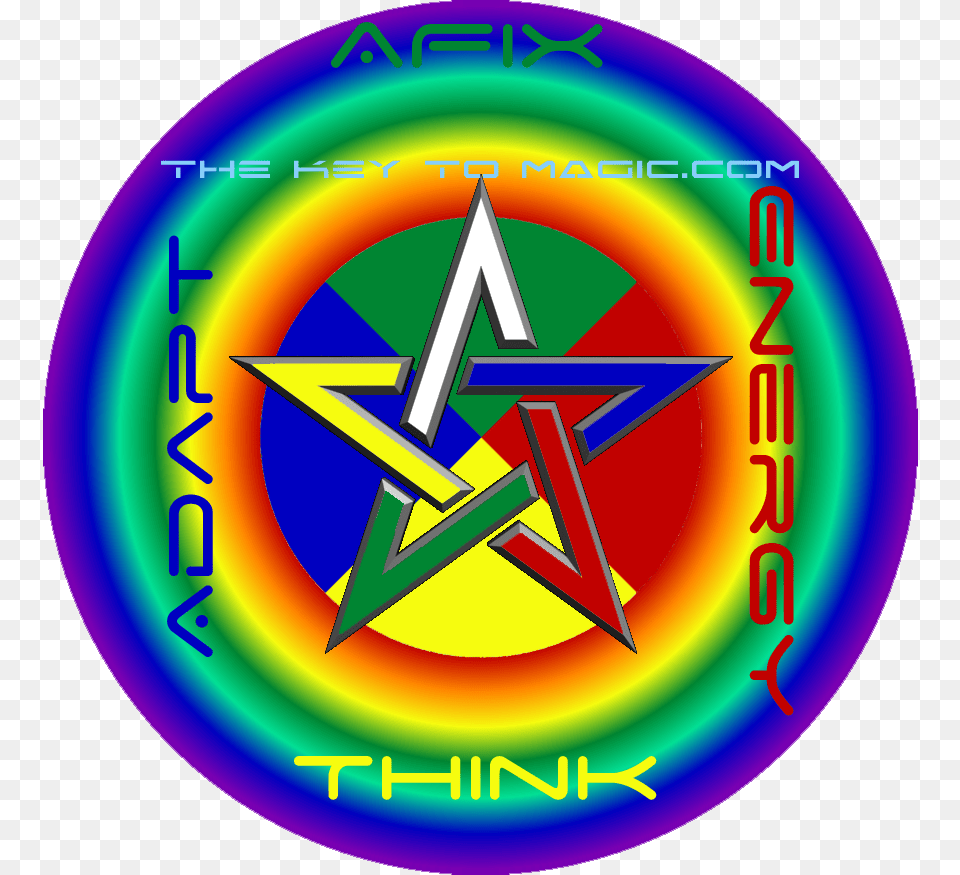 The Key To Magic Circle, Disk, Symbol, Star Symbol, Logo Png Image