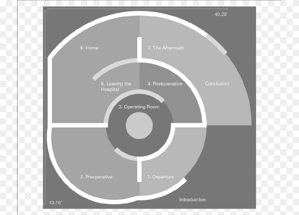 The Labyrinth Diagrammatic Floorplan Of Installation Diagram, Disk, Dvd Free Png Download