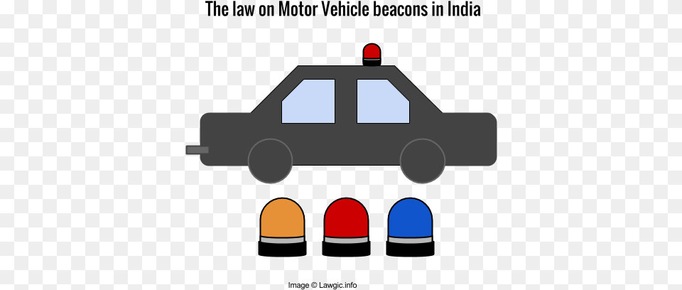 The Law Lawgic Can Use Red Beacon In India, Transportation, Vehicle, Car, Gas Pump Png Image