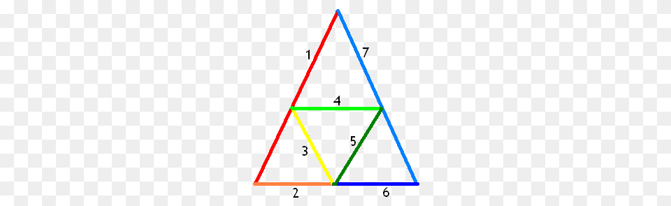 The Legend Of Zelda Phantom Hourglasshow To Draw A Triforce, Triangle, Bow, Weapon Png Image