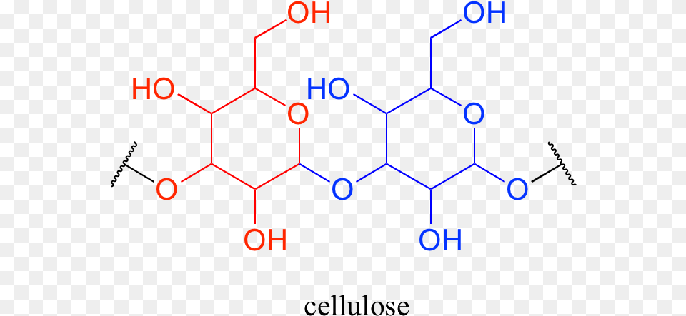 The Linking Group In Carbohydrates Is Not One That Organic Structure Of Carbohydrates Png Image