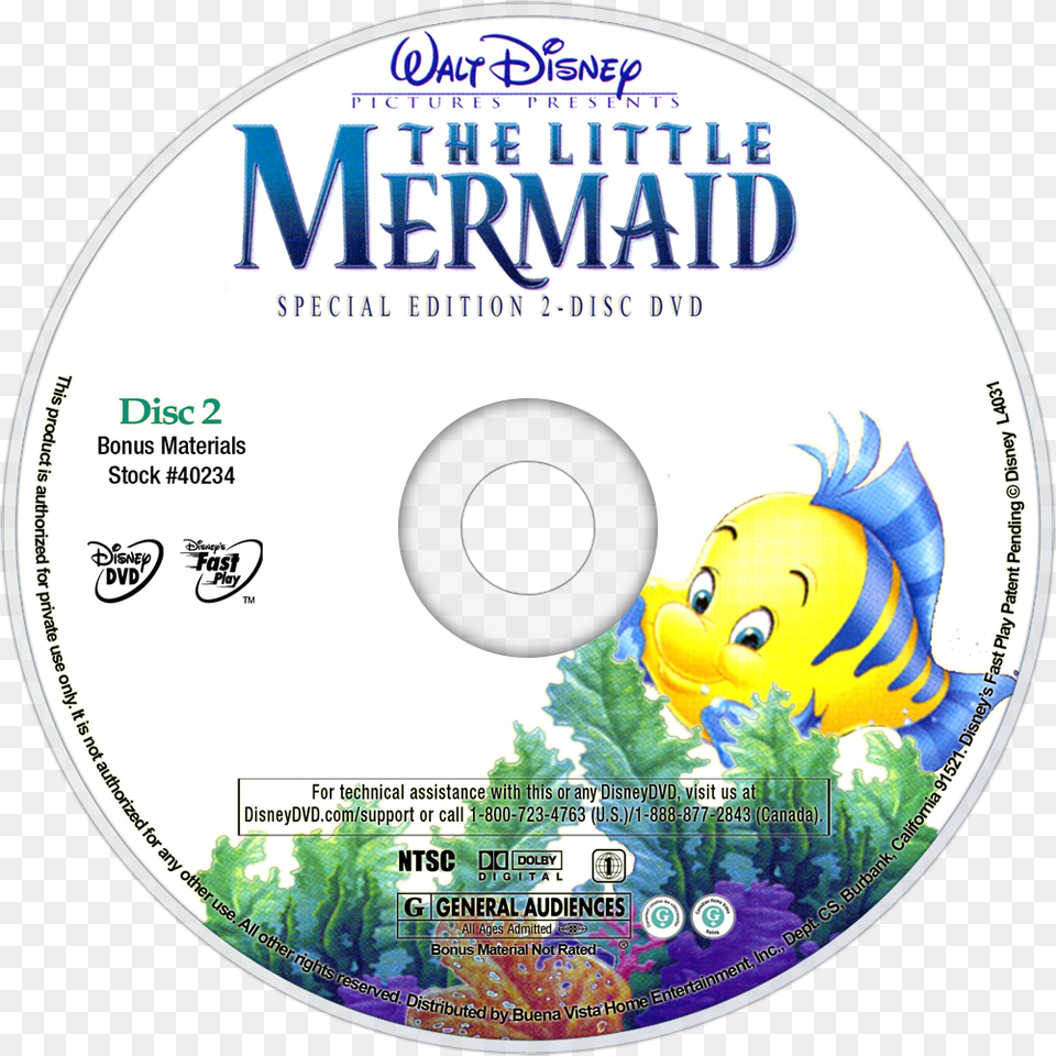 The Little Mermaid Dvd Disc Image Little Mermaid Dvd Disc, Disk Png