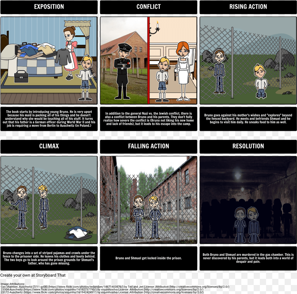 The Little Soldier Boy Boy In The Striped Pyjamas Graphic Novel, People, Person, Advertisement, Face Free Transparent Png