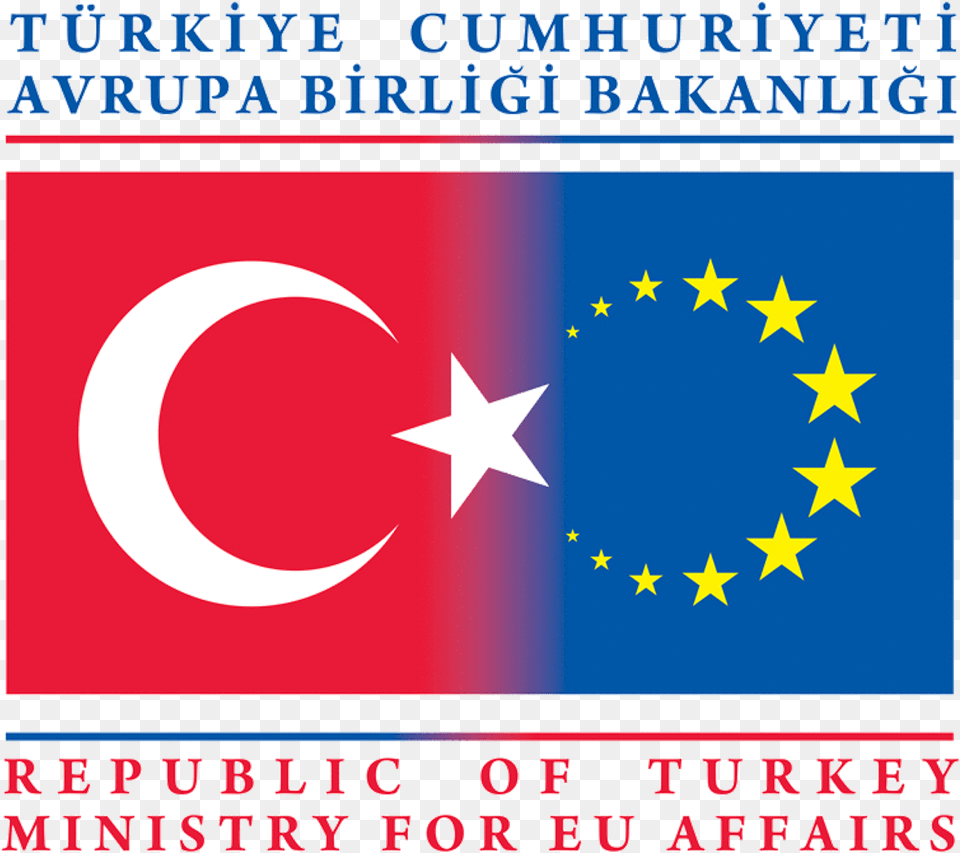 The Logo Of Turkey39s Application To The Eu Ministry Of European Union Affairs, Flag Free Png Download