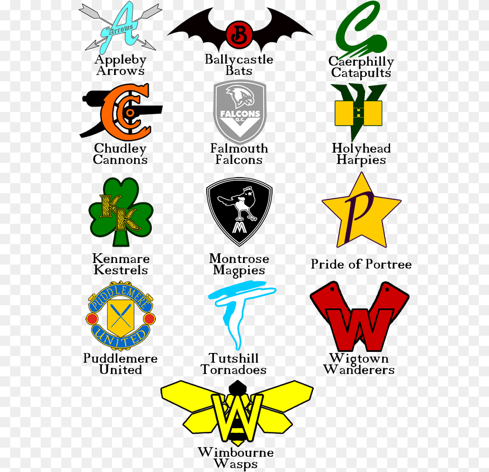 The Logos Of Quidditch By Kingghidorah333 D5uuqup Harry Potter Quidditch Teams, Logo, Symbol, Emblem, Person Png Image