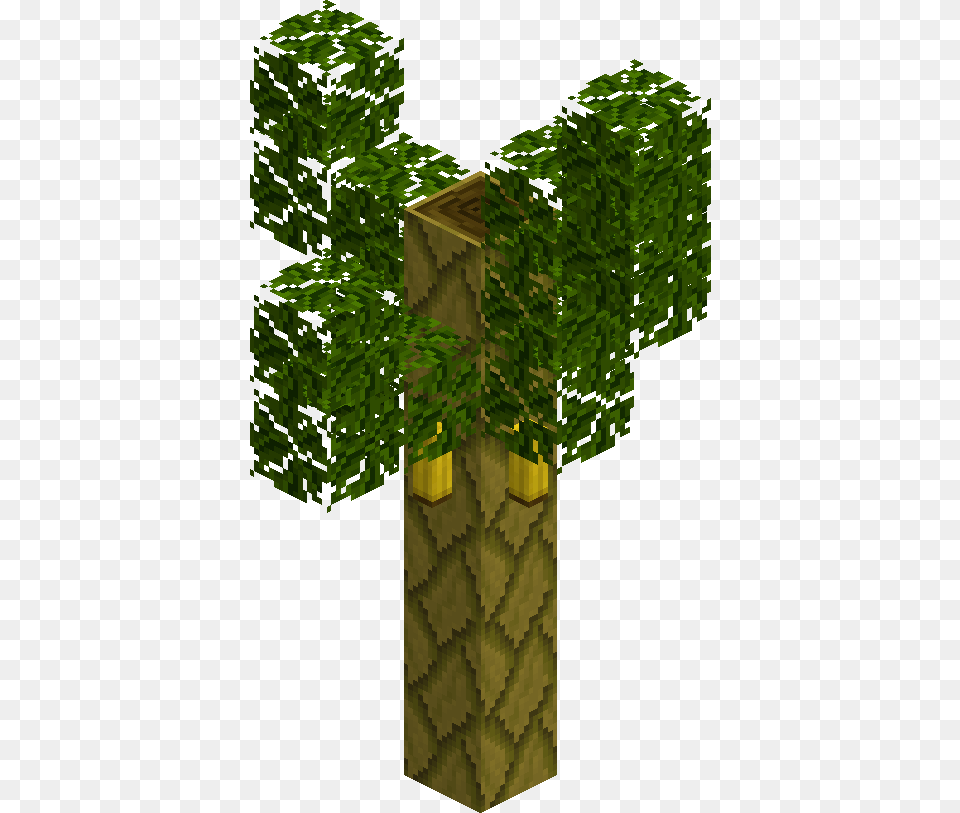 The Lord Of The Rings Minecraft Mod Wiki Forestry Banana Tree Minecraft, Jar, Plant, Planter, Potted Plant Free Png