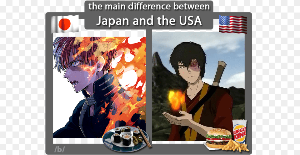 The Main Difference Between Japan And The Usa Kin United, Food, Book, Burger, Comics Free Png