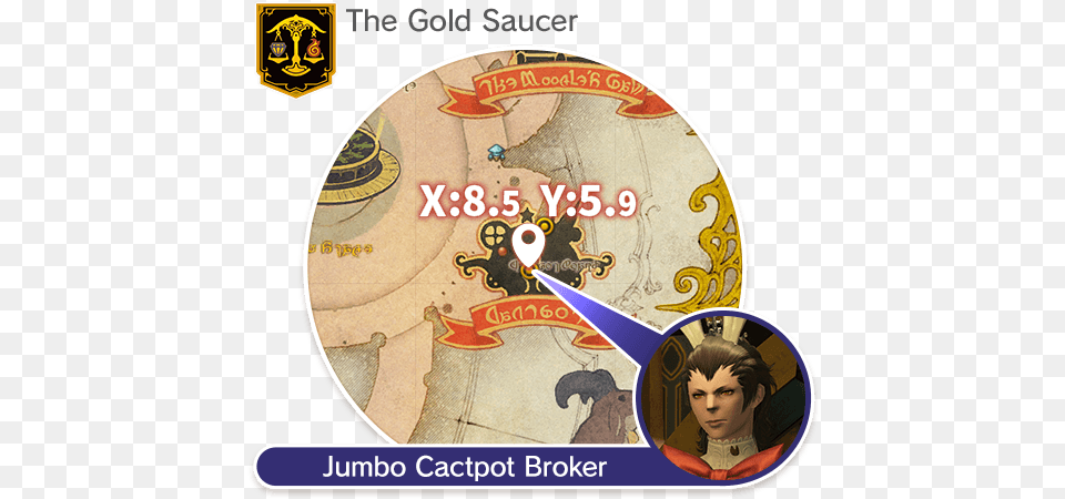 The Manderville Gold Saucer Ffxiv Mini Cactpot Location, Child, Female, Girl, Person Free Png