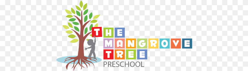 The Mangrove Tree Preschool Graphic Design, Plant, Vegetation, Root, Art Free Png Download
