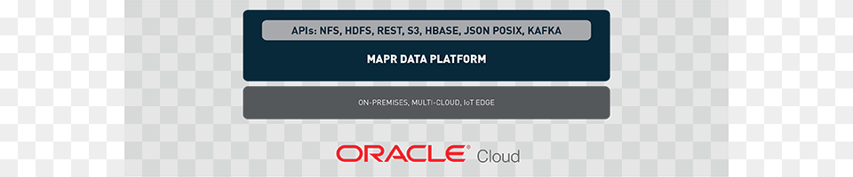 The Mapr And Oracle Partnership Enables Customers To Oracle Eloqua, Text Png Image