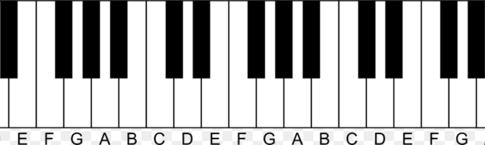 The Mathematical Nature Of Musical Scales Teclado De 3 Octavas, Keyboard, Musical Instrument, Piano Free Png