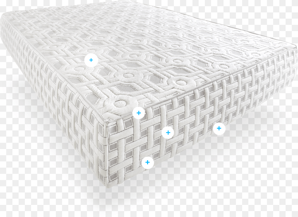 The Mattress That Will Forever Change The Way You Sleep Mattress, Furniture, Bed Png