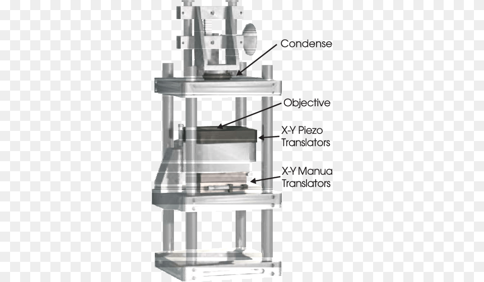 The Mechanical Structure That Constitutes The Optical Shelf, Computer Hardware, Electronics, Hardware, Machine Free Png