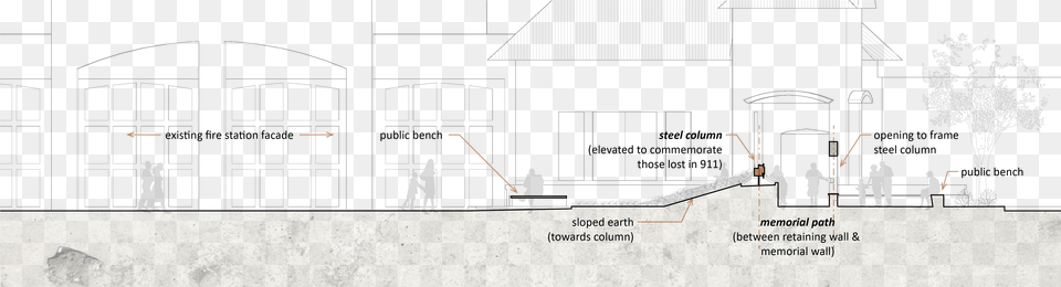 The Memorial Engages All The Senses In An Emotional Diagram, People, Person, Walking, Handrail Png