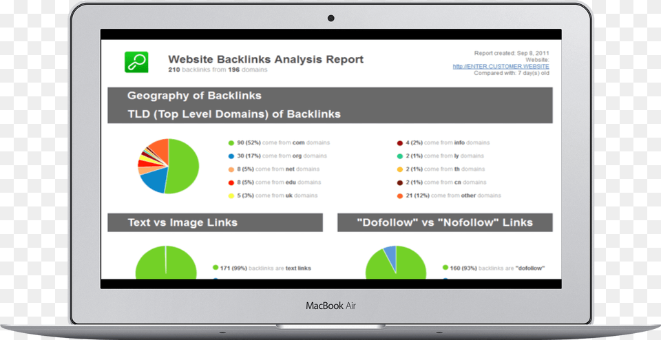 The Meta Tag Analysis Tool Is Their To Give You An Search Engine Optimization, Computer, Electronics, Tablet Computer, File Png