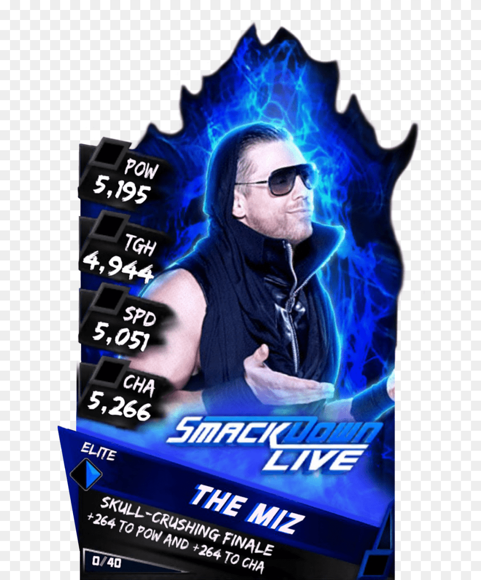 The Miz, Accessories, Poster, Sunglasses, Advertisement Free Transparent Png