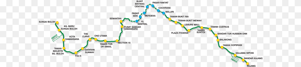 The Mrt Sungai Buloh Kajang Line Mrt Line Kuala Lumpur, Chart, Plot, Map Free Png