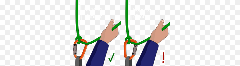 The Munter Hitch, Knot Png