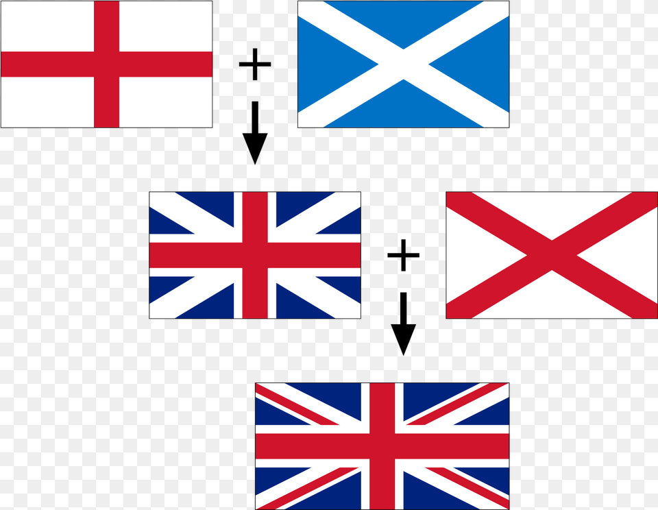 The National Flag Of The United Kingdom United Kingdom Flag Composition, United Kingdom Flag, Airmail, Envelope, Mail Free Png Download
