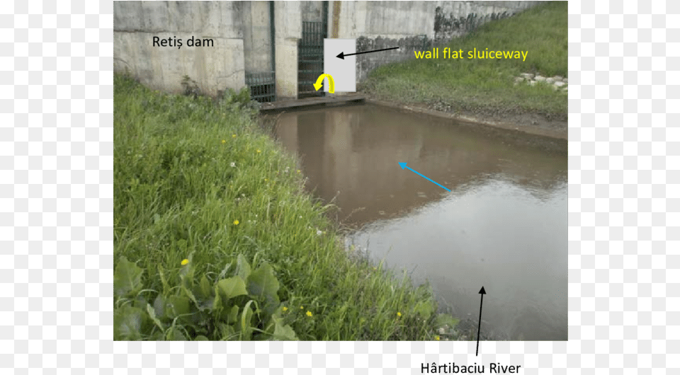 The Need To Fix A Wall Flat Sluiceway Grass, Outdoors, Water, Ditch, Nature Free Png