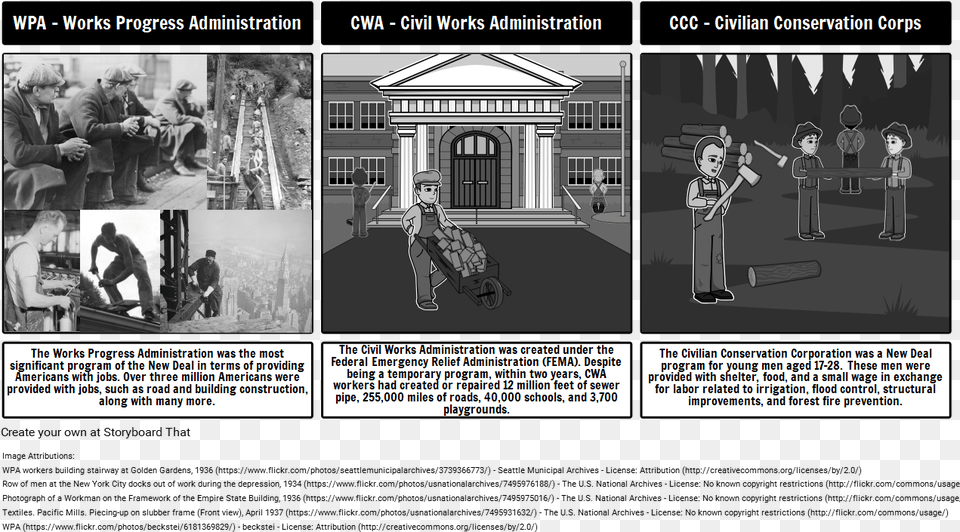 The New Deal Programs Civil Works Administration Deal Ad, Book, Comics, Publication, Person Free Png