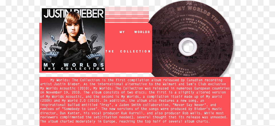 The New Op Guys Lt3 Bieber My Worlds The Collection, Disk, Person, Dvd Free Png