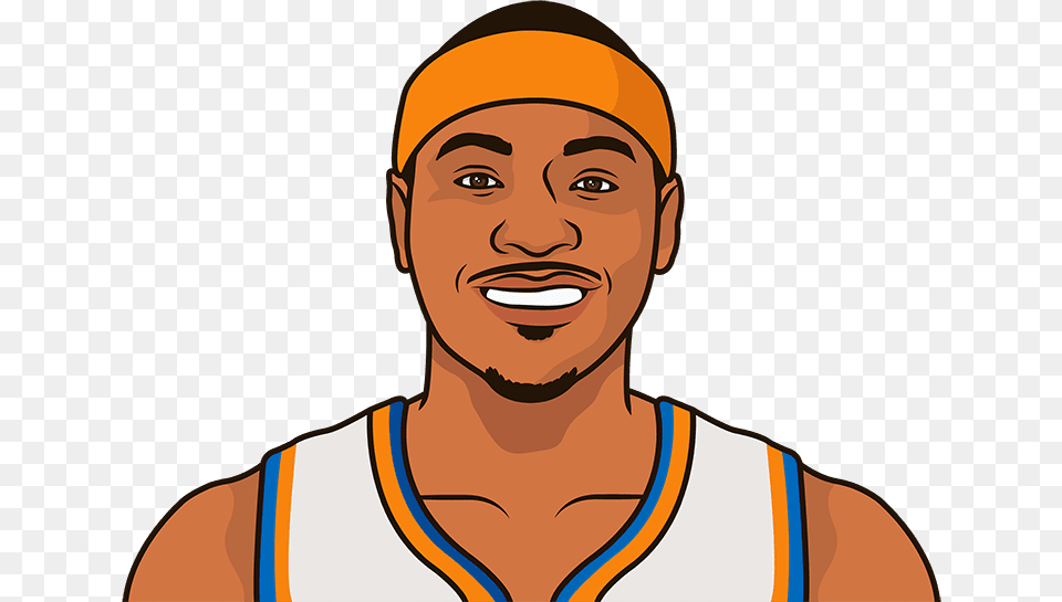 The New York Knicks Have A Record Of With Carmelo Anthony, Adult, Person, Head, Hat Png Image